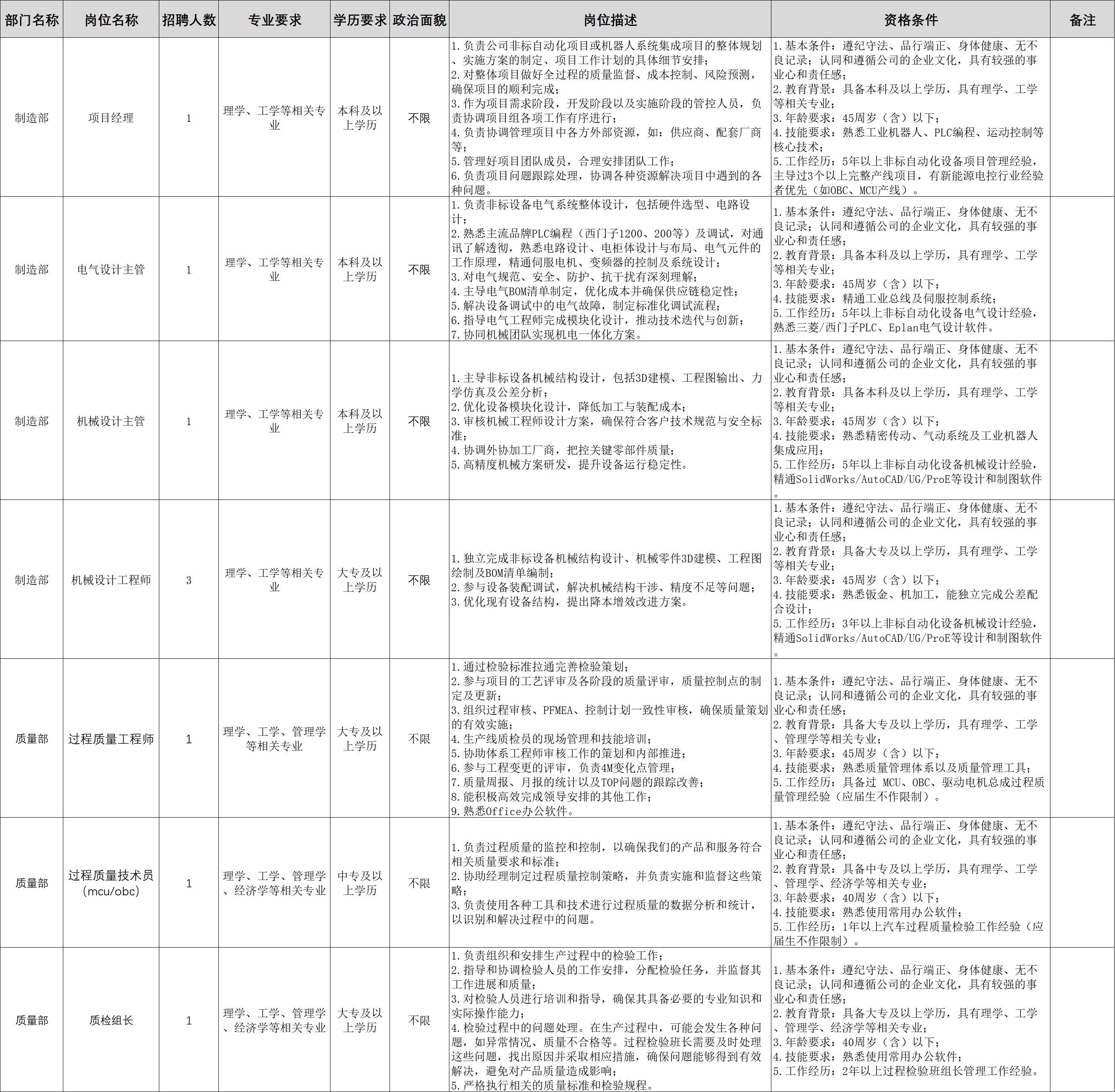 &#121;&#105;&#98;&#111;&#20159;&#21338;&#40;&#20013;&#22269;&#41;&#23448;&#26041;&#32593;&#31449;&#45;&#30331;&#24405;&#20837;&#21475;