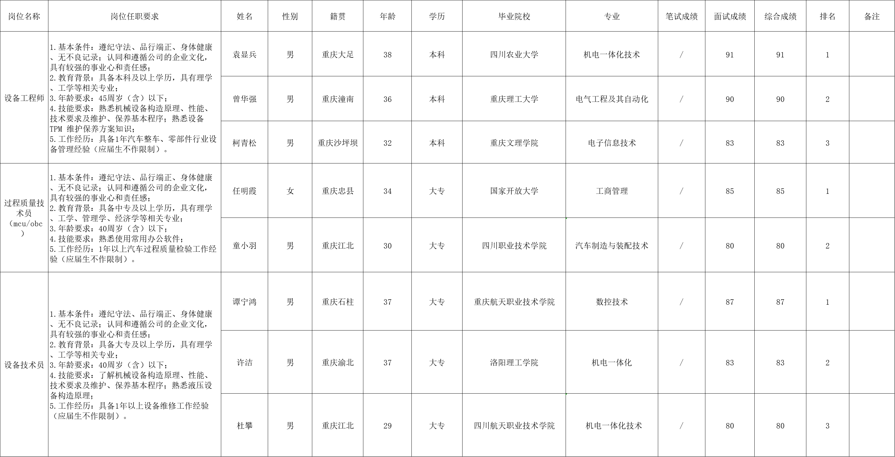 &#121;&#105;&#98;&#111;&#20159;&#21338;&#40;&#20013;&#22269;&#41;&#23448;&#26041;&#32593;&#31449;&#45;&#30331;&#24405;&#20837;&#21475;